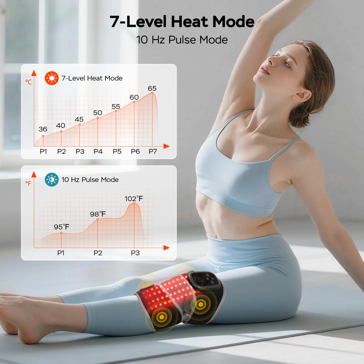 Red Light Knee Massager with Heat & Vibration